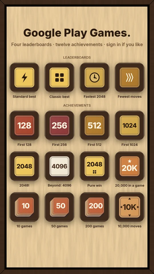 The four Google Play Games leaderboards and twelve achievements