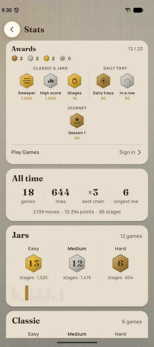 The statistics page: the award medallions, all-time totals, and each mode's bests.
